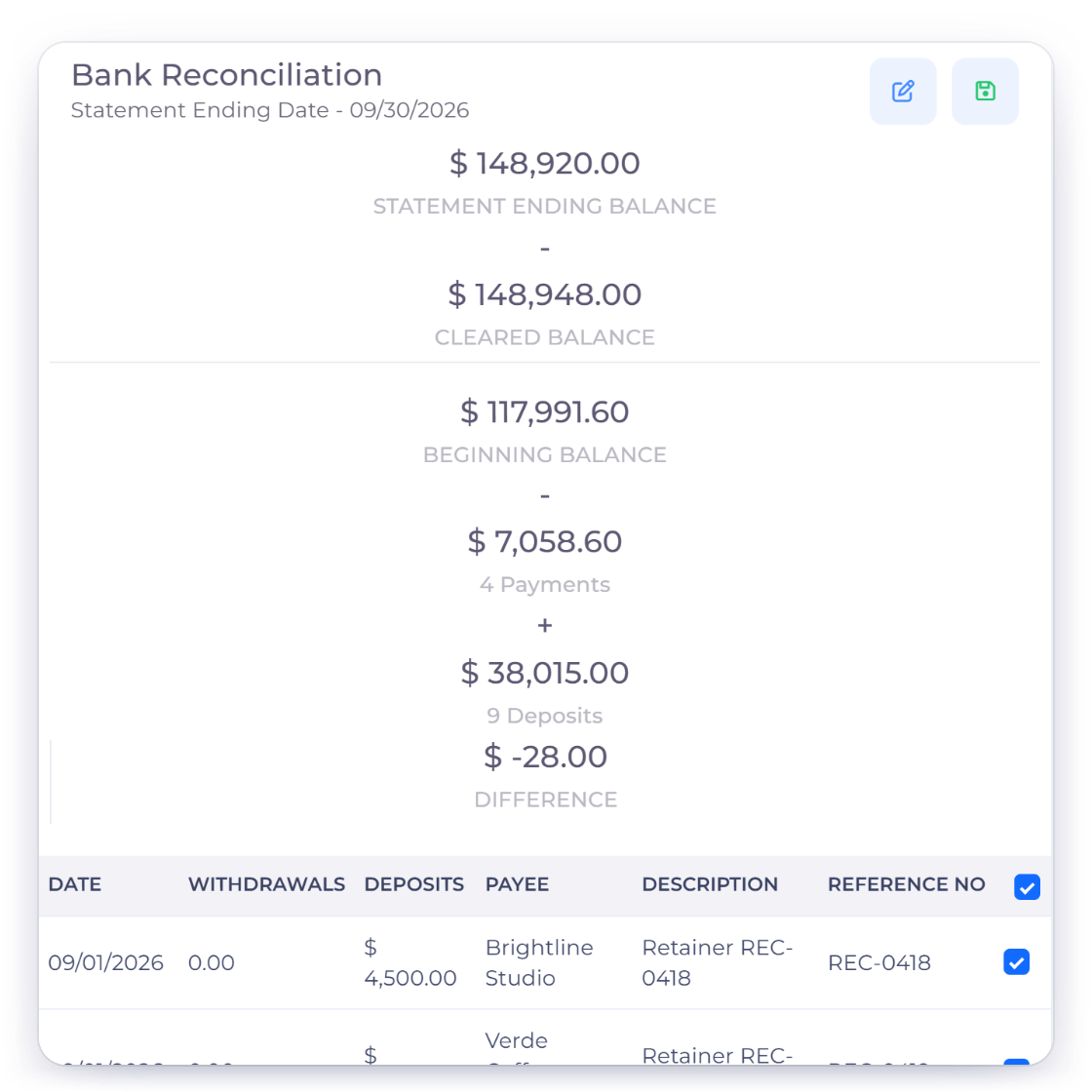 Invoice Crowd bank reconciliation that will not close while a $28.00 difference remains between the statement and the cleared balance