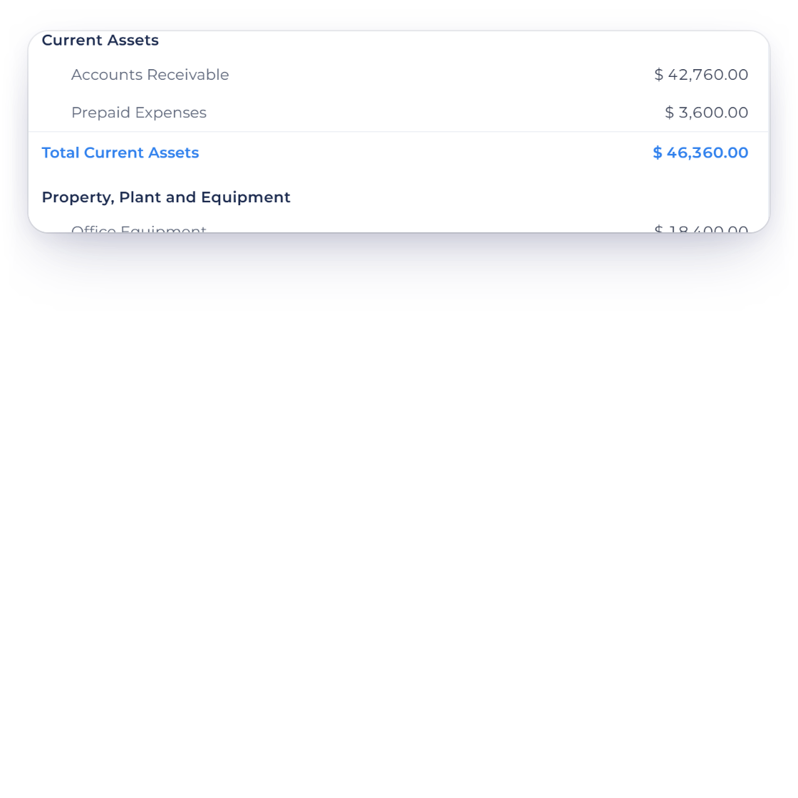 Invoice Crowd Balance Sheet receivables traced into the Accounts Receivable ledger and on to the open invoice behind it