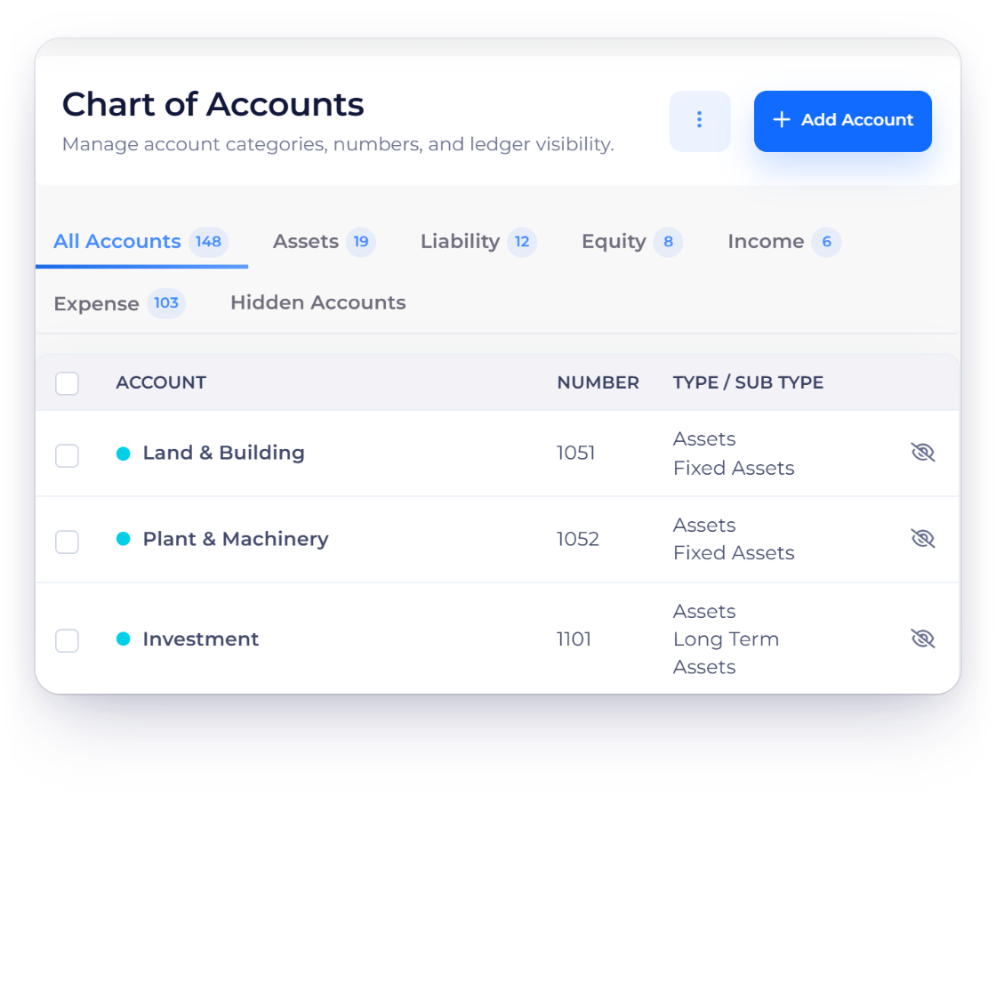 Invoice Crowd Add Account form creating a Business Checking sub-account under Cash with its own account number, next to the Chart of Accounts list