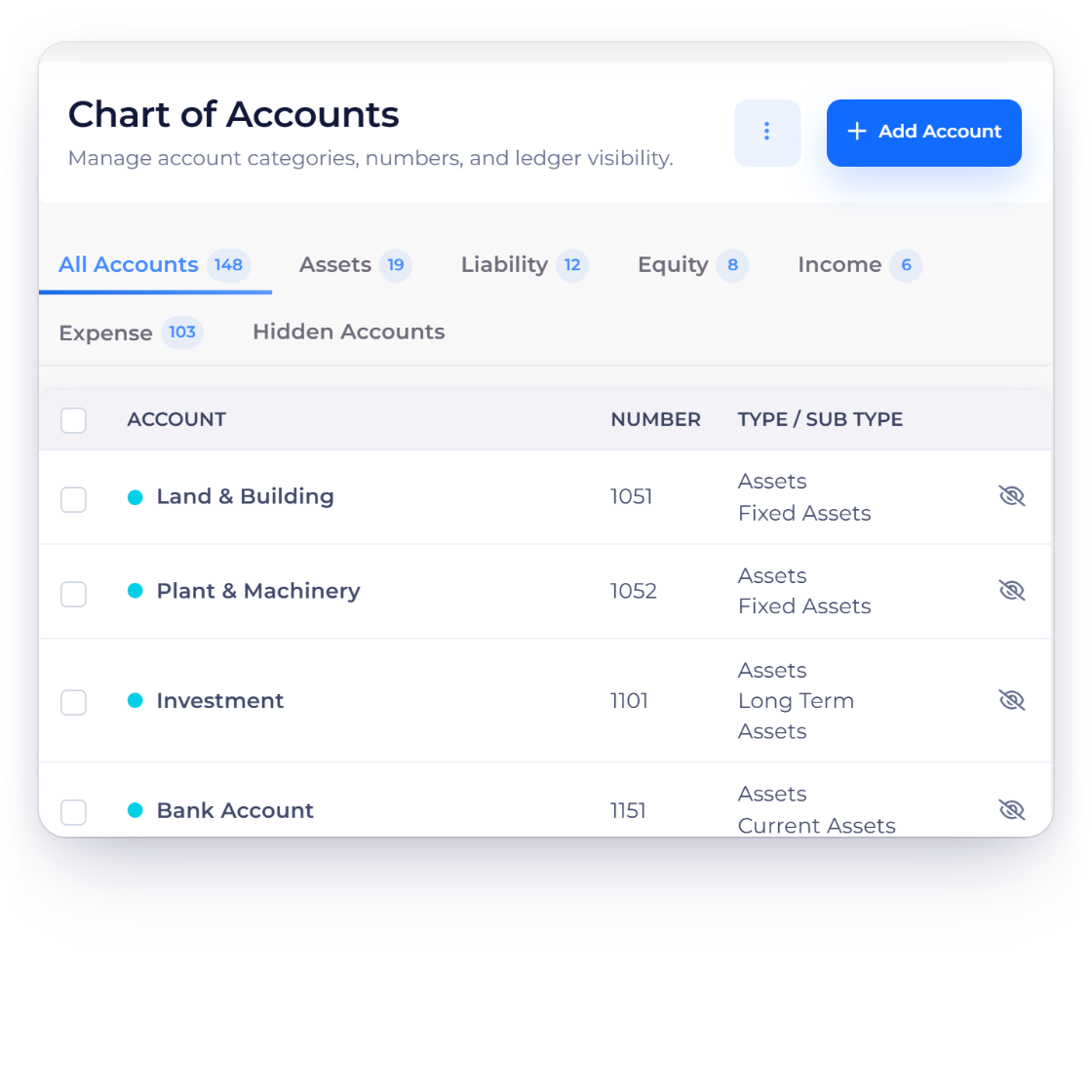 Invoice Crowd Chart of Accounts with tabs for All Accounts, Assets, Liability, Equity, Income, Expense and Hidden Accounts, and the Cash account with its sub-accounts