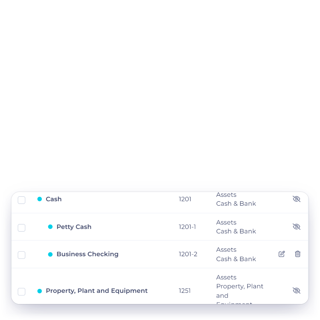 Invoice Crowd Edit Account form renaming a custom account, with the earlier ledger rows keeping their original dates and amounts