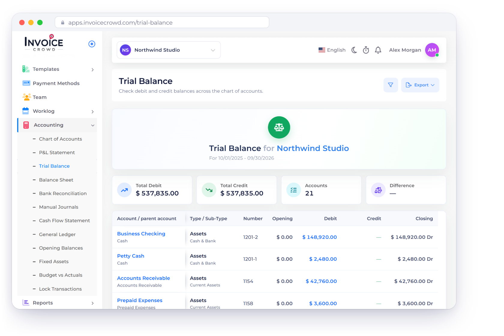 Invoice Crowd Trial Balance for Northwind Studio with account numbers, types, debit and credit columns and matching totals of $537,835.00