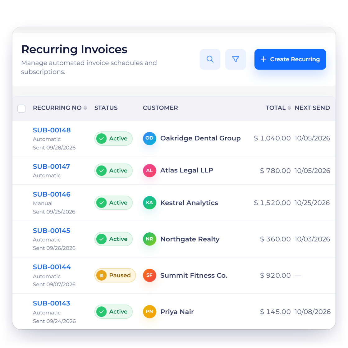 Invoice Crowd recurring invoices for a cleaning company with weekly and monthly schedules for offices, a clinic and homes, one paused schedule, and the settings of a weekly schedule