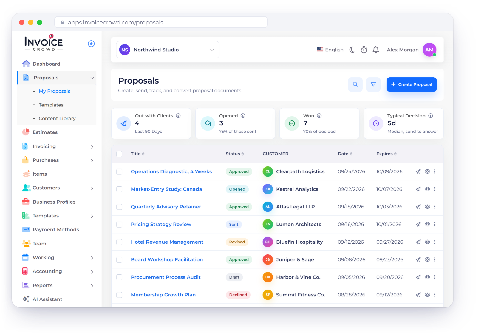 Invoice Crowd Proposals screen for a consulting firm with diagnostic, market-entry and retainer proposals and their status, a signed engagement notification, unbilled project hours ready to invoice and a quarterly advisory recurring invoice schedule