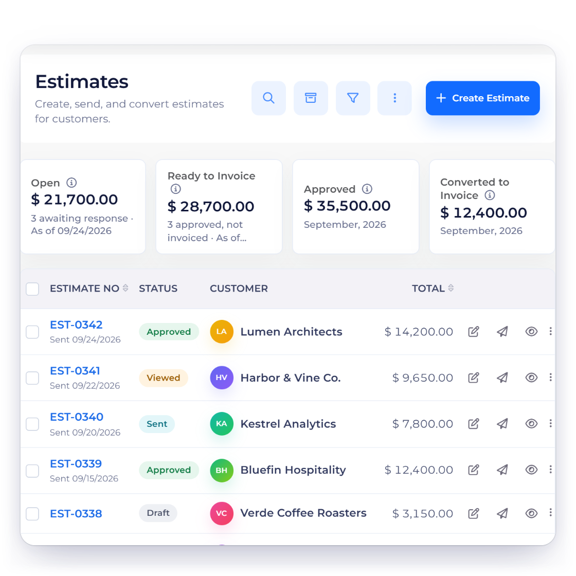 Invoice Crowd estimates list for a design studio with the client view of an estimate where an alternate logo lockup has been removed and quantities can be changed, and the options that allow it