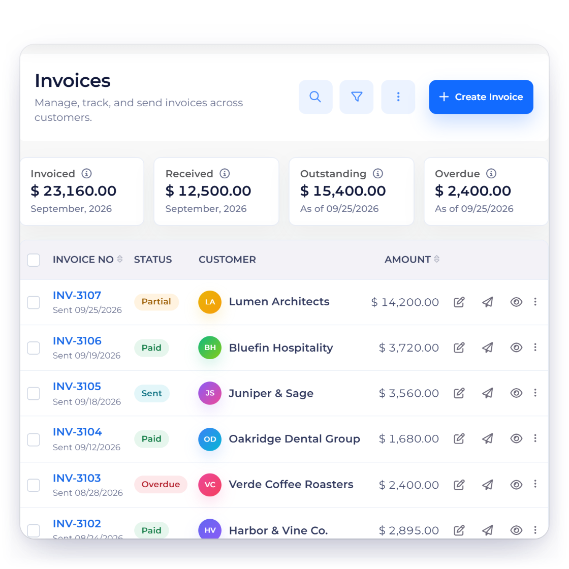 Invoice Crowd invoices list for a design studio with a partly paid project invoice, its deposit, milestone and balance schedule and the deposit payment received