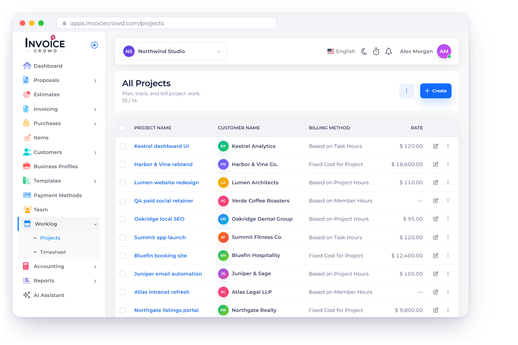 Invoice Crowd Projects screen for a digital agency with fixed-cost and hourly projects per client, a running timer, a monthly recurring invoice schedule and the hours logged against a project budget