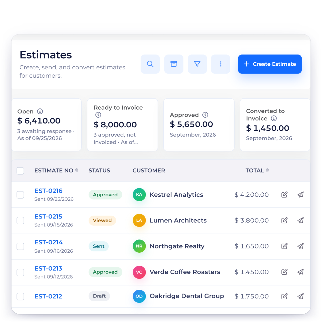 Invoice Crowd estimates list for a freelancer with an approved estimate notification and the estimate options that let the client change quantities, remove lines and convert to an invoice on approval