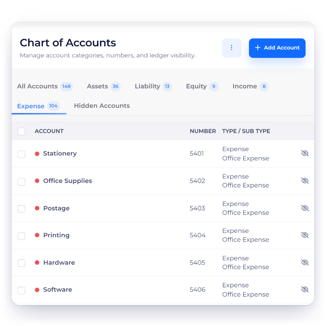 Invoice Crowd chart of accounts for a non-profit showing expense accounts with their numbers, a new account added for a funder reporting category and an expense filed to it with its receipt