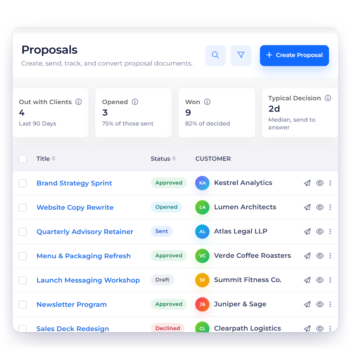 Invoice Crowd proposals list with win-rate figures, the pricing table settings that let the client change quantities and remove items, and a signed proposal ready to convert to an invoice