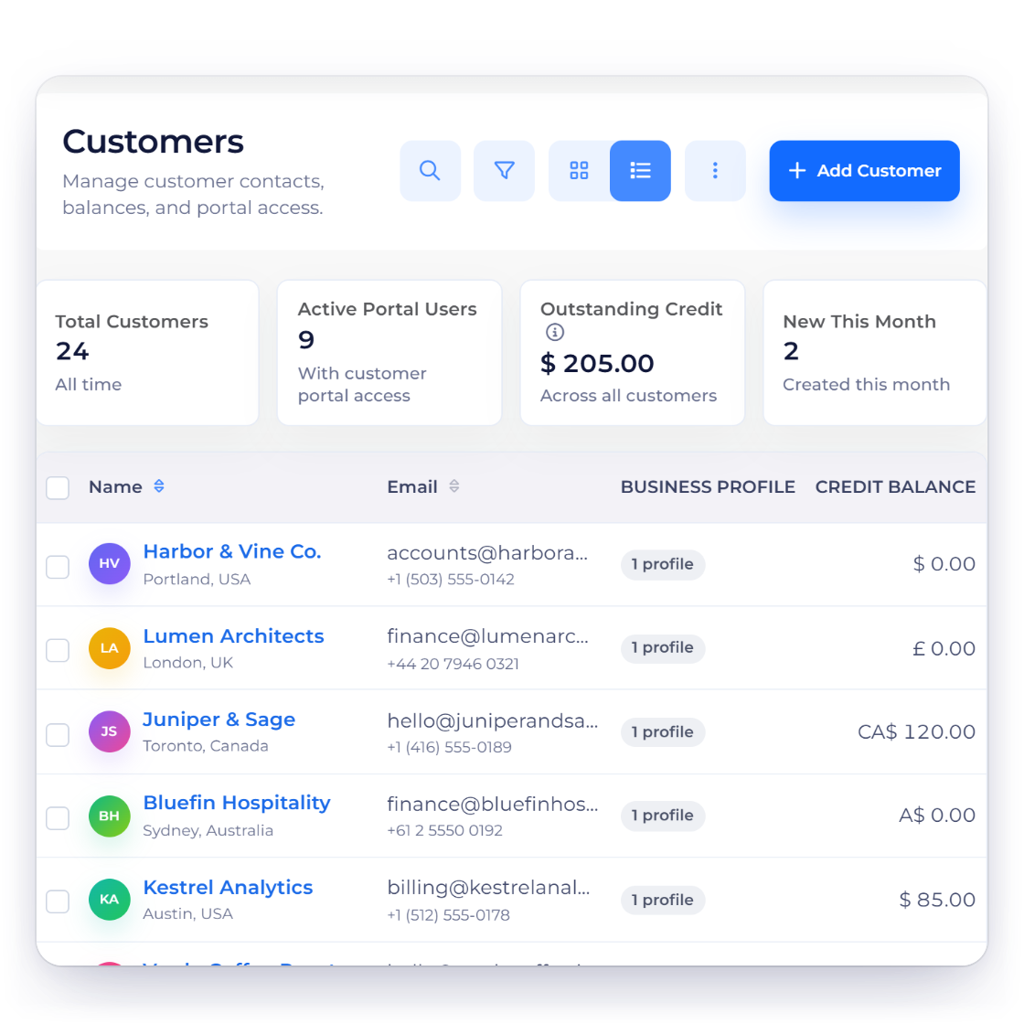 Invoice Crowd customers list for a virtual assistant with clients in the United States, United Kingdom, Canada, Australia and Ireland, a customer record with its own currency and an invoice in pounds with its exchange rate