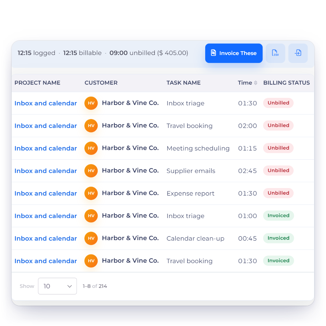 Invoice Crowd timesheet for a virtual assistant with inbox, travel and scheduling tasks for one client, unbilled and invoiced entries, and the invoice preferences for turning the unbilled hours into an invoice