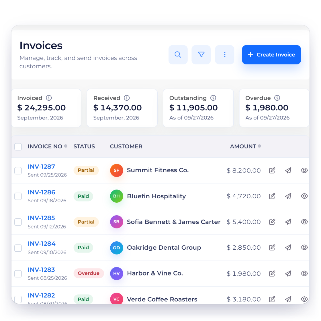 Invoice Crowd invoices list for a video production with a partly paid invoice split into a payment before the shoot and one before delivery, and reminders on the balance
