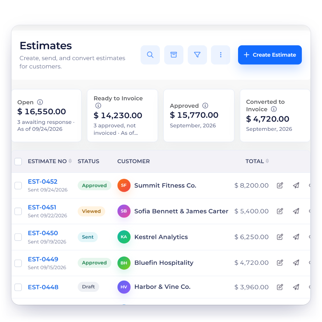 Invoice Crowd estimates list for a videographer with the client view of a wedding film estimate where the drone add-on was removed and a second shoot day added, and the options that allow it