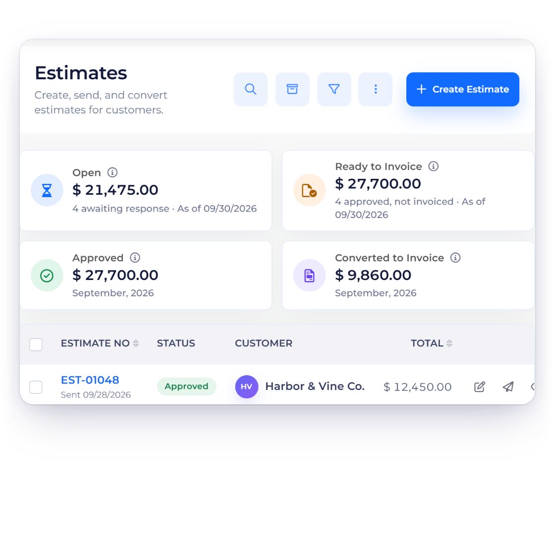 Invoice Crowd estimates list with the Open, Ready to Invoice, Approved and Converted to Invoice tiles and an approved estimate ready to convert to an invoice