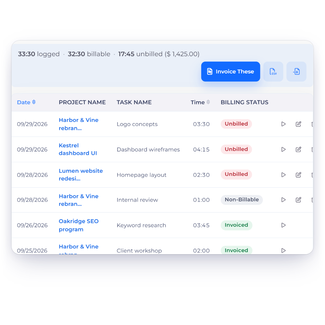 Invoice Crowd timesheet with the logged, billable and unbilled hours summary and an Invoice These button, a running timer and the billable hours ready to invoice