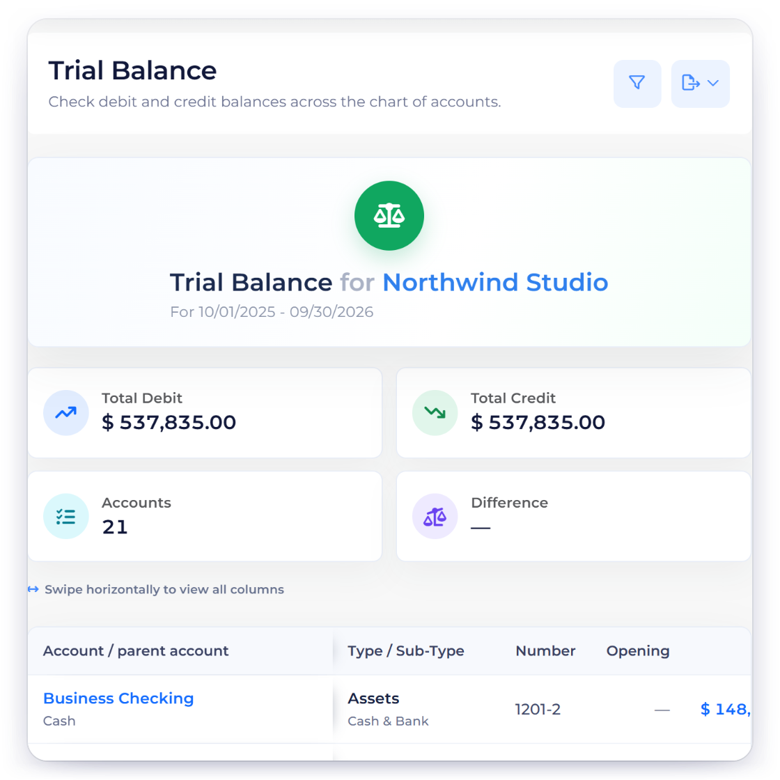 Invoice Crowd Trial Balance for Northwind Studio with total debits equal to total credits, built from the same records as invoices and bills