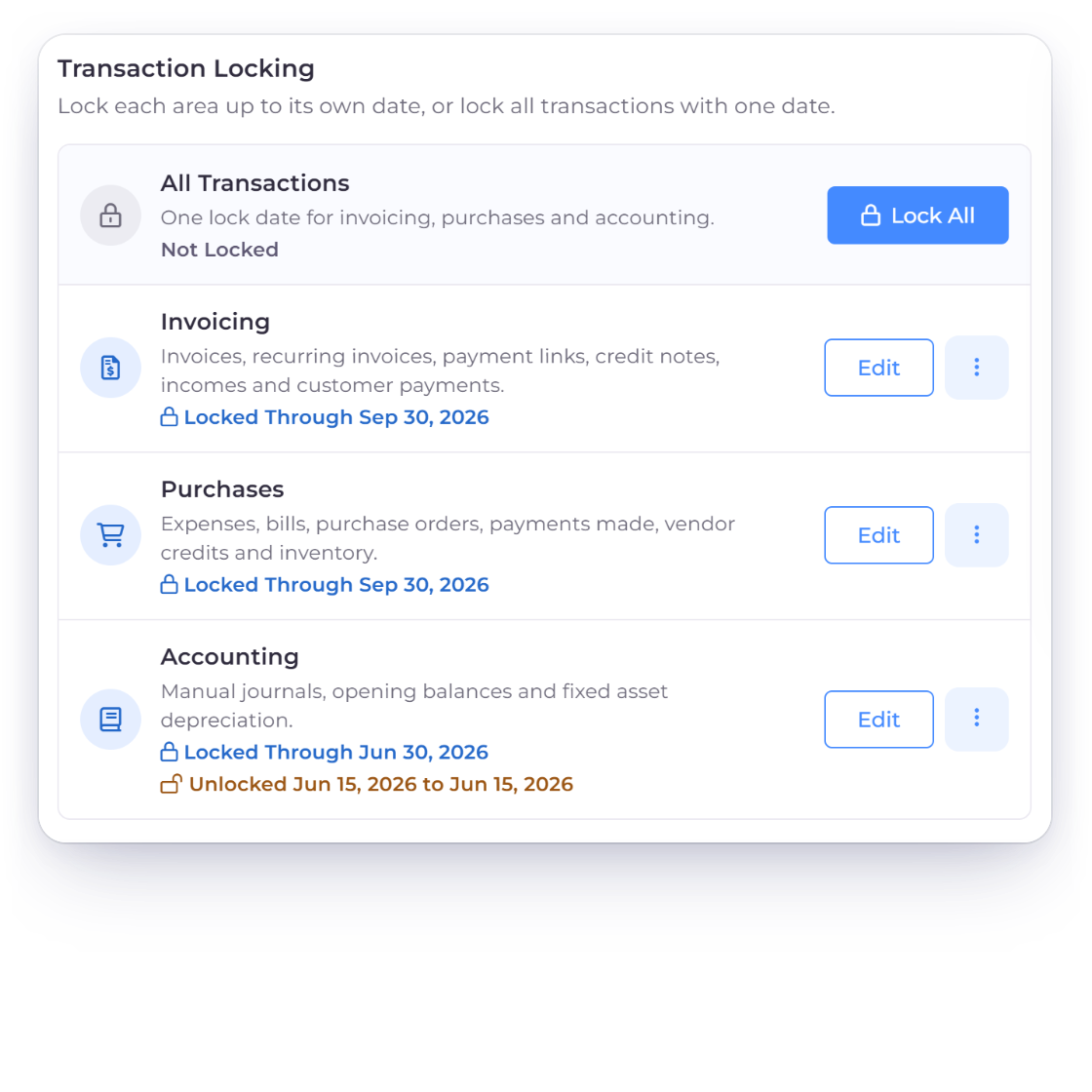 Invoice Crowd Lock Transactions with Invoicing and Purchases locked through Sep 30, 2026 and Accounting locked through Jun 30, 2026, each change kept in Lock History