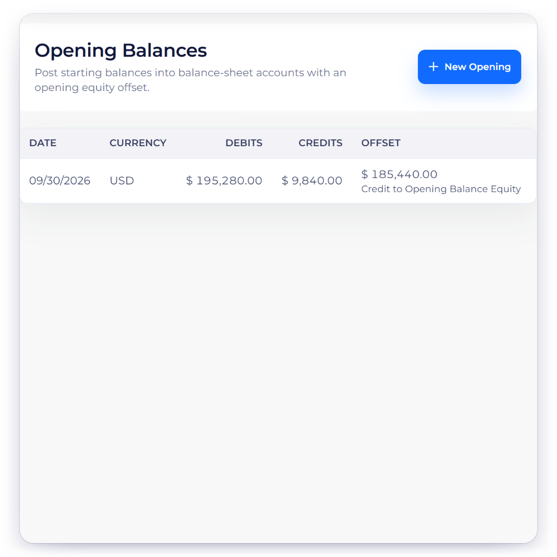 Invoice Crowd Opening Balances with one posted batch dated 09/30/2026, the debit and credit totals and the offset to opening equity, checked against the trial balance