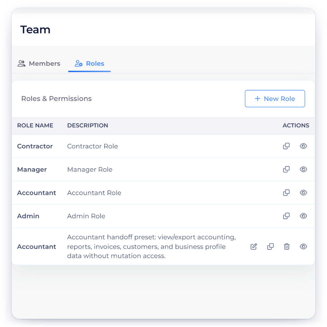 Invoice Crowd Team Roles tab with module permissions per role, and the Lock History that records who changed a lock, when and why