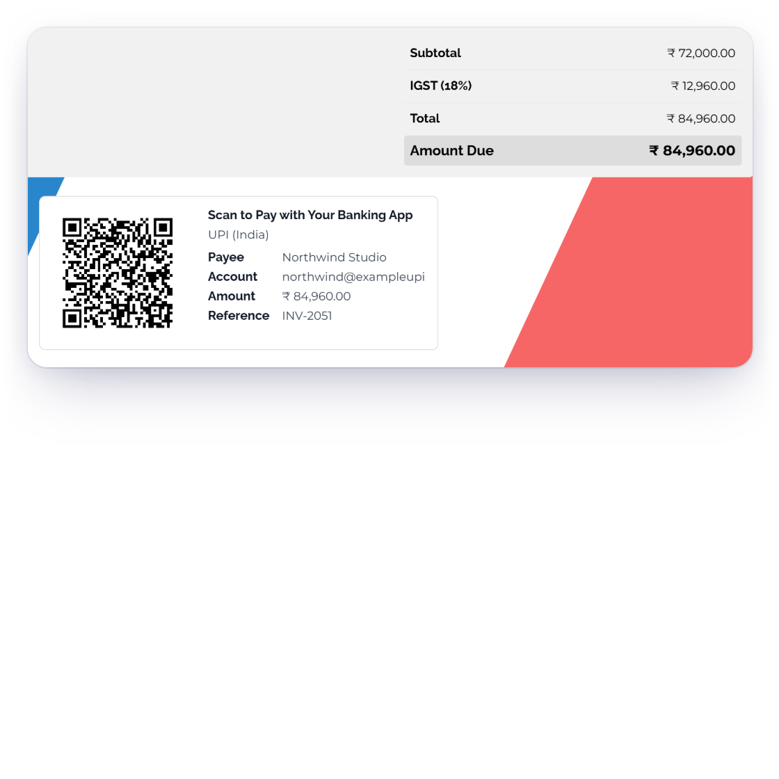 An Invoice Crowd invoice with the Scan to Pay with Your Banking App panel under the totals: the UPI code, payee, account, amount and reference INV-2051, and a Swiss QR-bill payment part for a CHF invoice