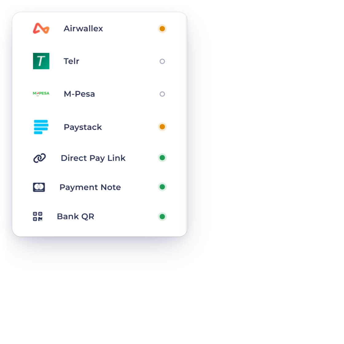 The Invoice Crowd gateway list ending with Airwallex, Telr, M-Pesa, Paystack, Direct Pay Link, Payment Note and Bank QR, next to all 15 payment gateways by name