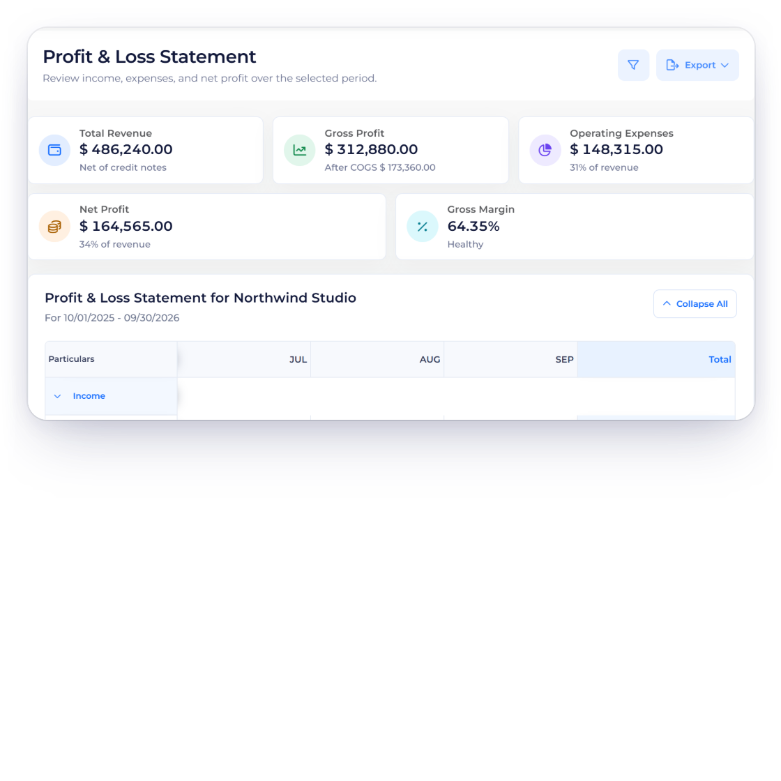 Invoice Crowd Profit and Loss Statement for Northwind Studio next to a Claude chat that reads the report through the Invoice Crowd connector and answers with the same revenue and net profit