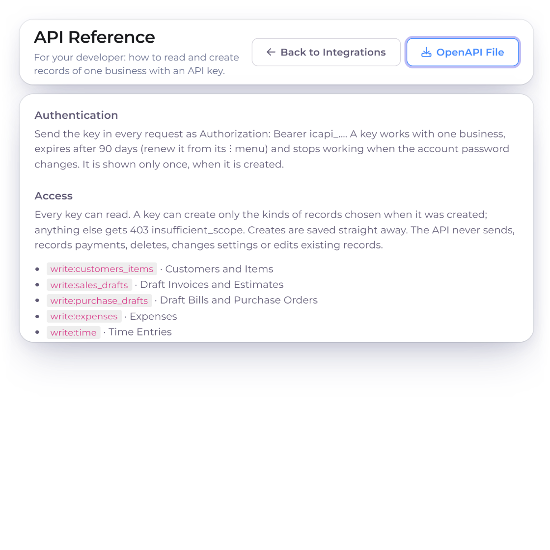 Invoice Crowd API Reference page with the OpenAPI File button, the Authentication and Access rules, and its stable error codes