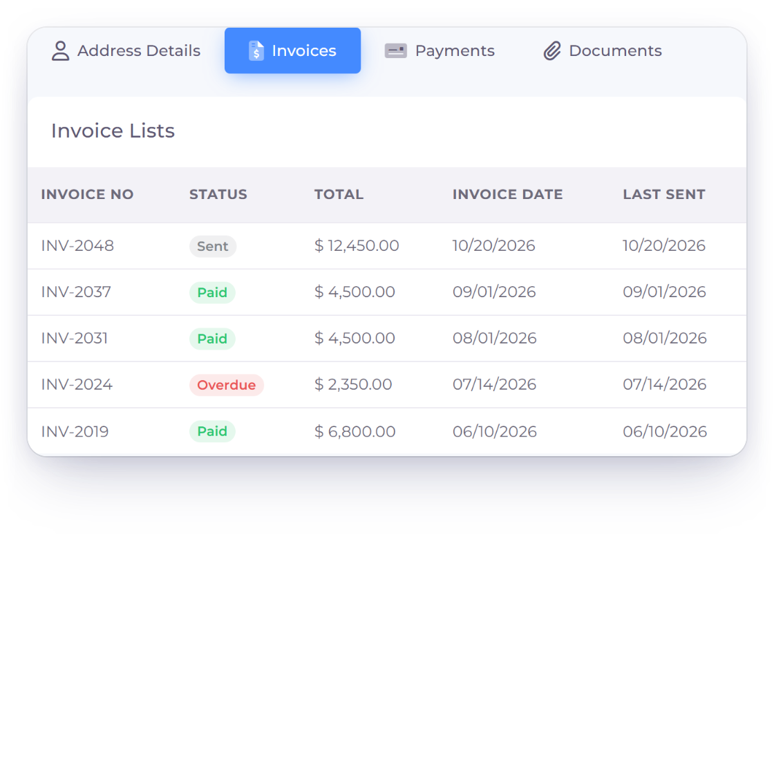 Invoice Crowd View Customer panel for Harbor and Vine Co. on the Invoices tab, listing every invoice raised for them with Sent, Paid and Overdue statuses, totals and dates, next to the Payments tab with each payment, its date and method