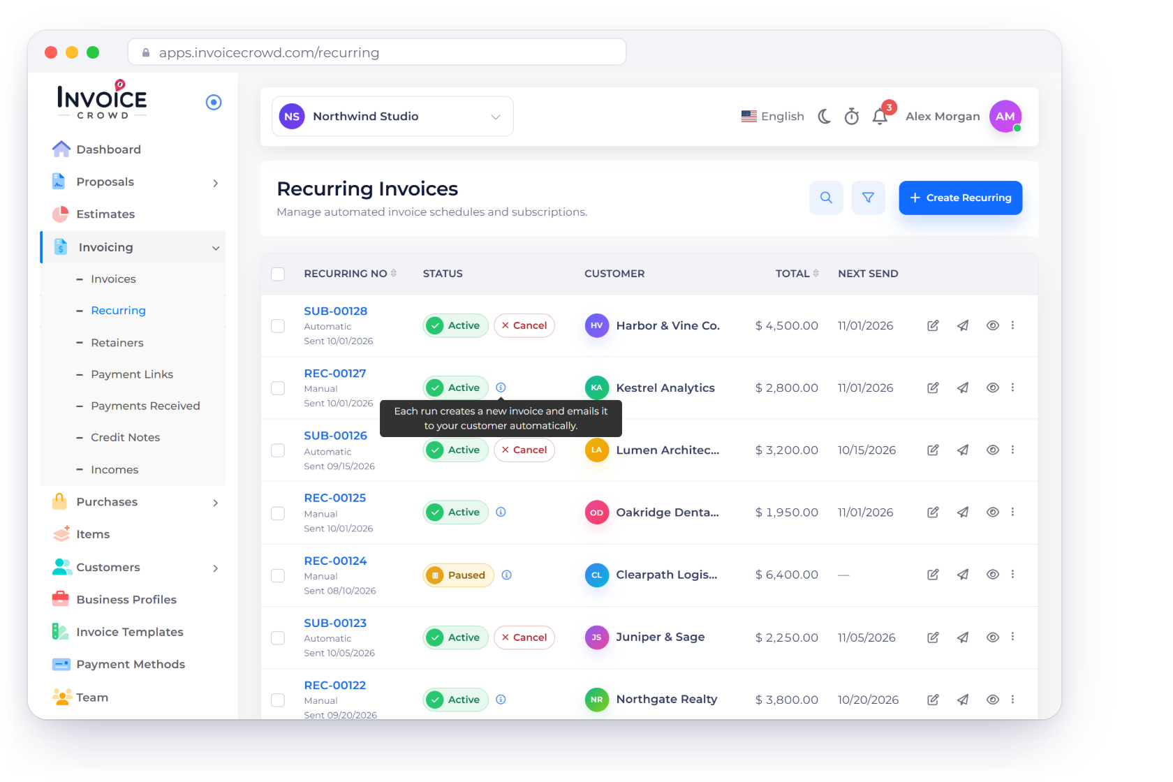 The Recurring Invoices screen in Invoice Crowd with automatic subscriptions and manual schedules, their Active and Paused status switches, Cancel on card subscriptions and the status note Each run creates a new invoice and emails it to your customer automatically, next to a monthly schedule and a recurring invoice sent notification