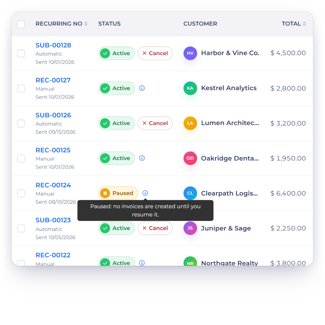Invoice Crowd recurring invoices list with manual schedule REC-00124 paused and its note Paused: no invoices are created until you resume it, the status that pauses or resumes a schedule when clicked, and an ending set to a number of invoices
