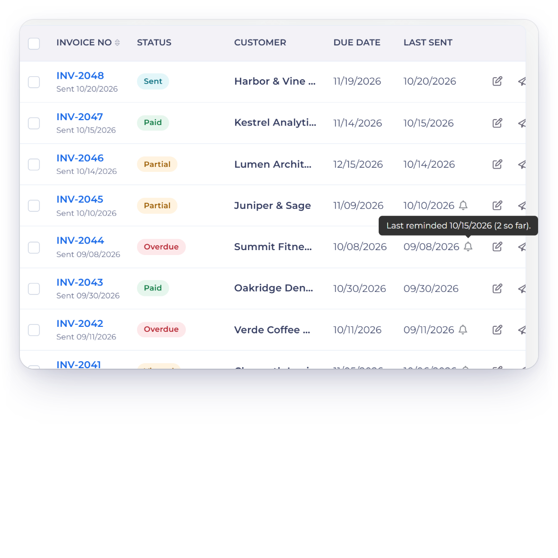 Invoice Crowd invoices list with a bell beside the Last Sent date of each reminded invoice and its tooltip Last reminded 10/15/2026 (2 so far), next to the editor Actions tab with Send Reminder and Reminded 10/15/2026 (2)