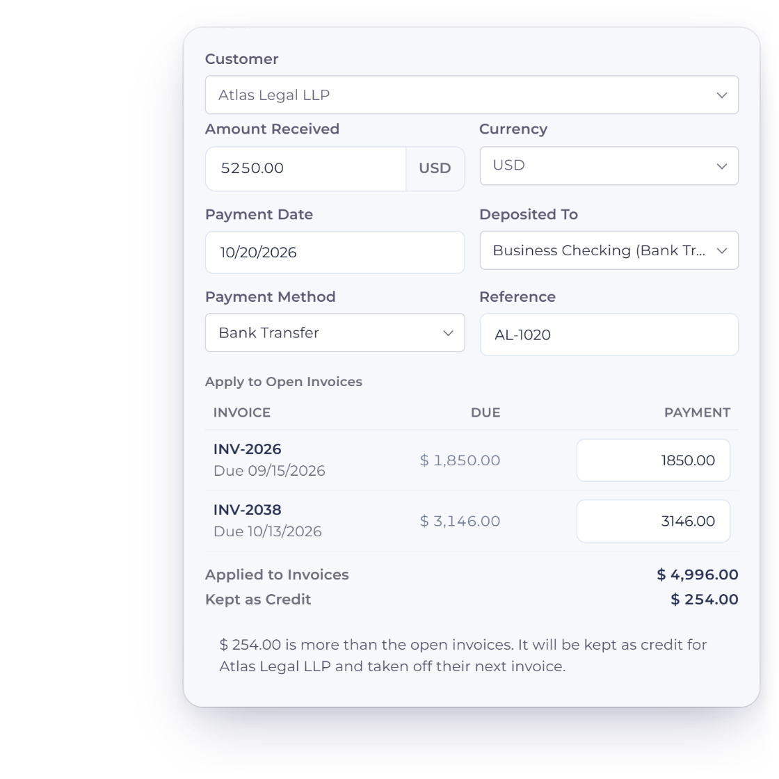 The Invoice Crowd Record Payment drawer for Atlas Legal LLP: 5,250 dollars received by bank transfer, applied to the two open invoices oldest due first, and the 254 dollars left over kept as credit