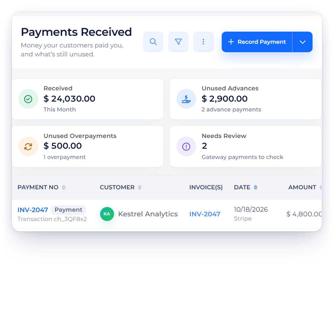 Invoice Crowd Payments Received tiles for money received this month, unused advances, unused overpayments and payments needing review, and the list filtered to unused advances