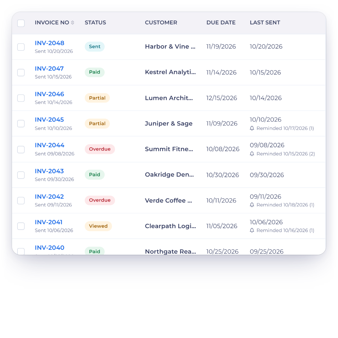 Invoice Crowd invoices list with the Last Sent column showing Reminded with the date and the number of reminders sent for each invoice still waiting to be paid
