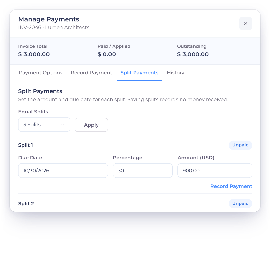 Invoice Crowd Manage Payments window, Split Payments tab, splitting INV-2046 for 3,000 dollars into 900, 1,200 and 900 dollar splits, each with a due date and percentage, with nothing left unallocated
