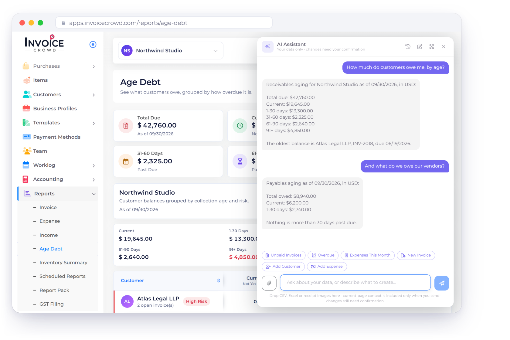 The Invoice Crowd AI Assistant panel over the Age Debt report answering how much customers owe by age and what is owed to vendors, from the account’s own records