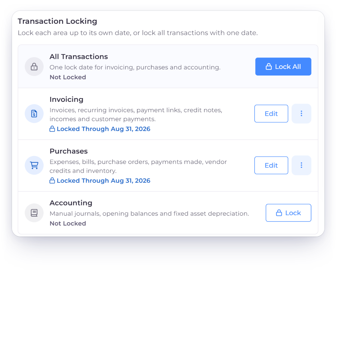 Invoice Crowd Lock Transactions for an Indian business where marking the August 2026 GSTR-3B as filed locked Invoicing and Purchases through Aug 31, 2026