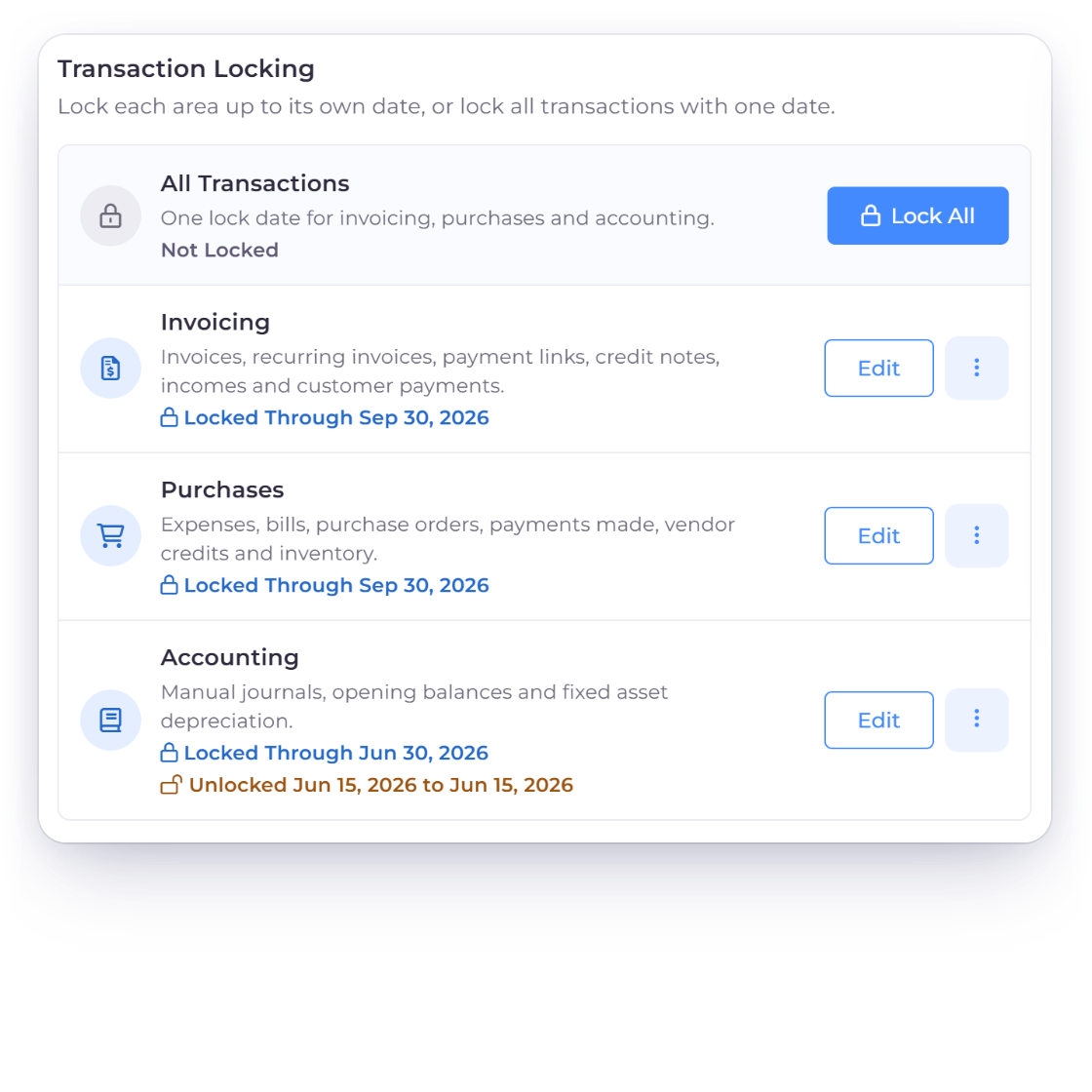 Invoice Crowd Transaction Locking card with All Transactions, Invoicing, Purchases and Accounting, each locked up to its own date