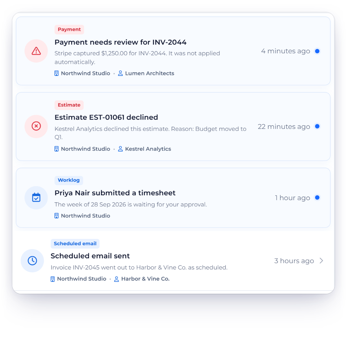 Invoice Crowd notification center with each event showing its category, title, details, business profile, customer and how long ago it happened