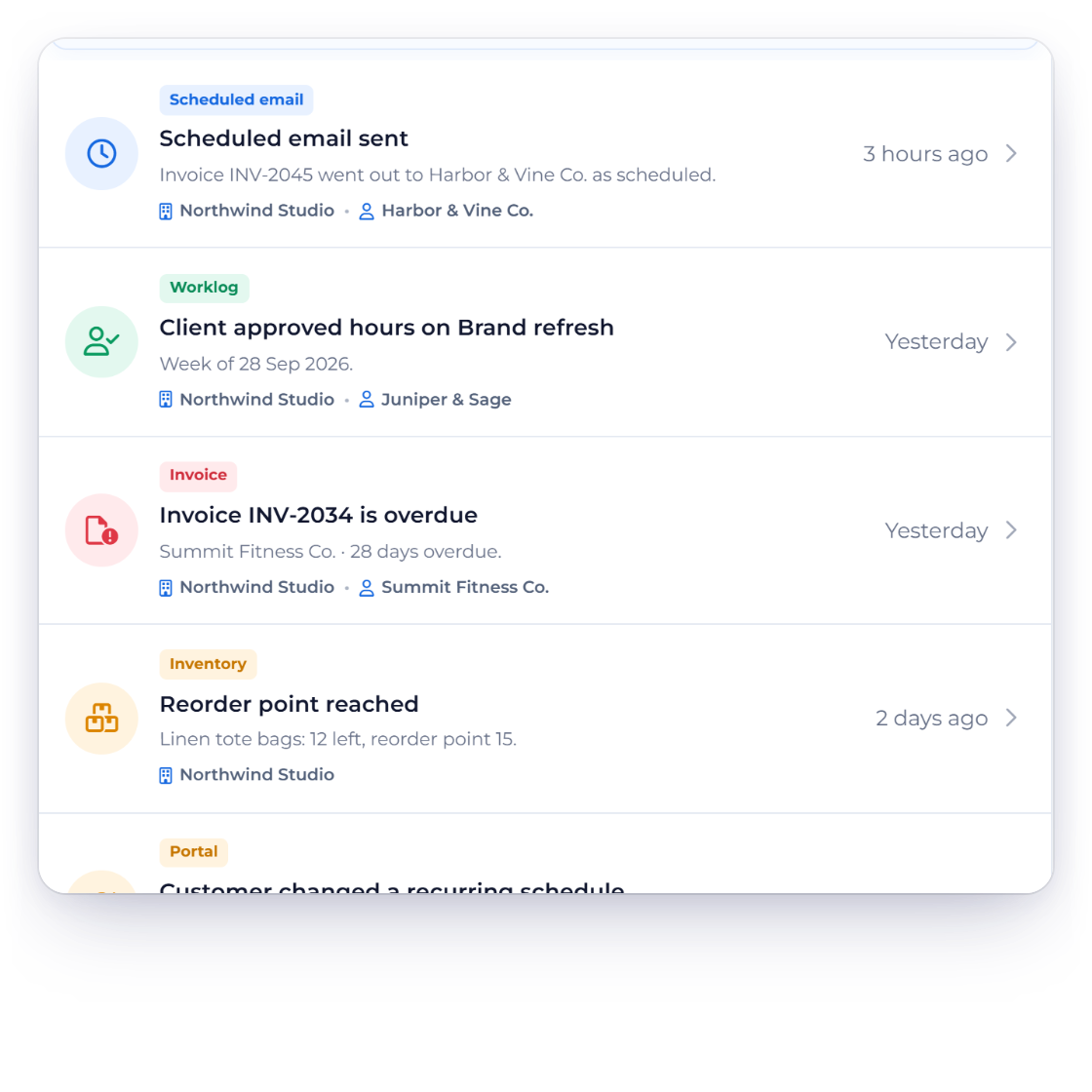 Invoice Crowd notifications for one signed-in user, where an item is marked read only after a deliberate mouse hover