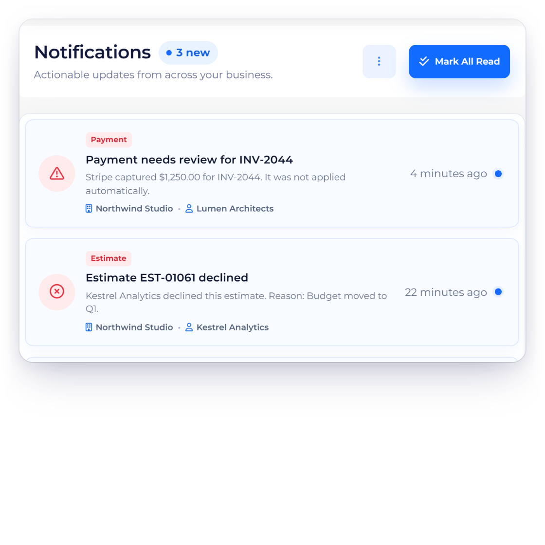 Invoice Crowd notifications with 3 new marked by unread dots, the Mark All Read button, and the bell panel footer with All Notifications and the settings gear