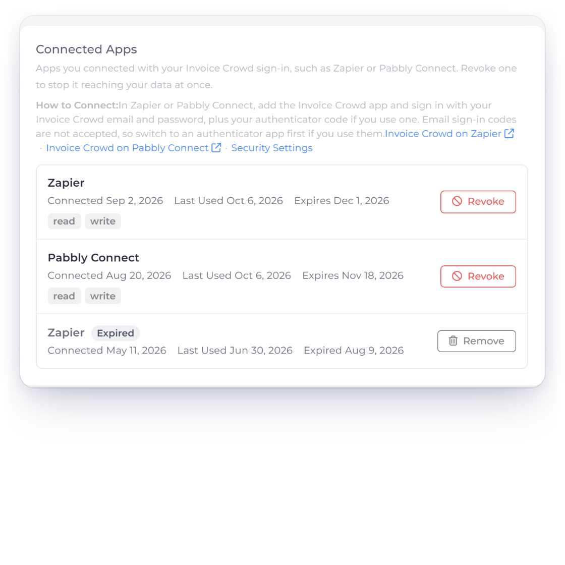 Invoice Crowd Integrations page with Zapier under Connected Apps, showing when each connection was last used, when it expires and a Revoke button, and the sign-in Zapier asks for