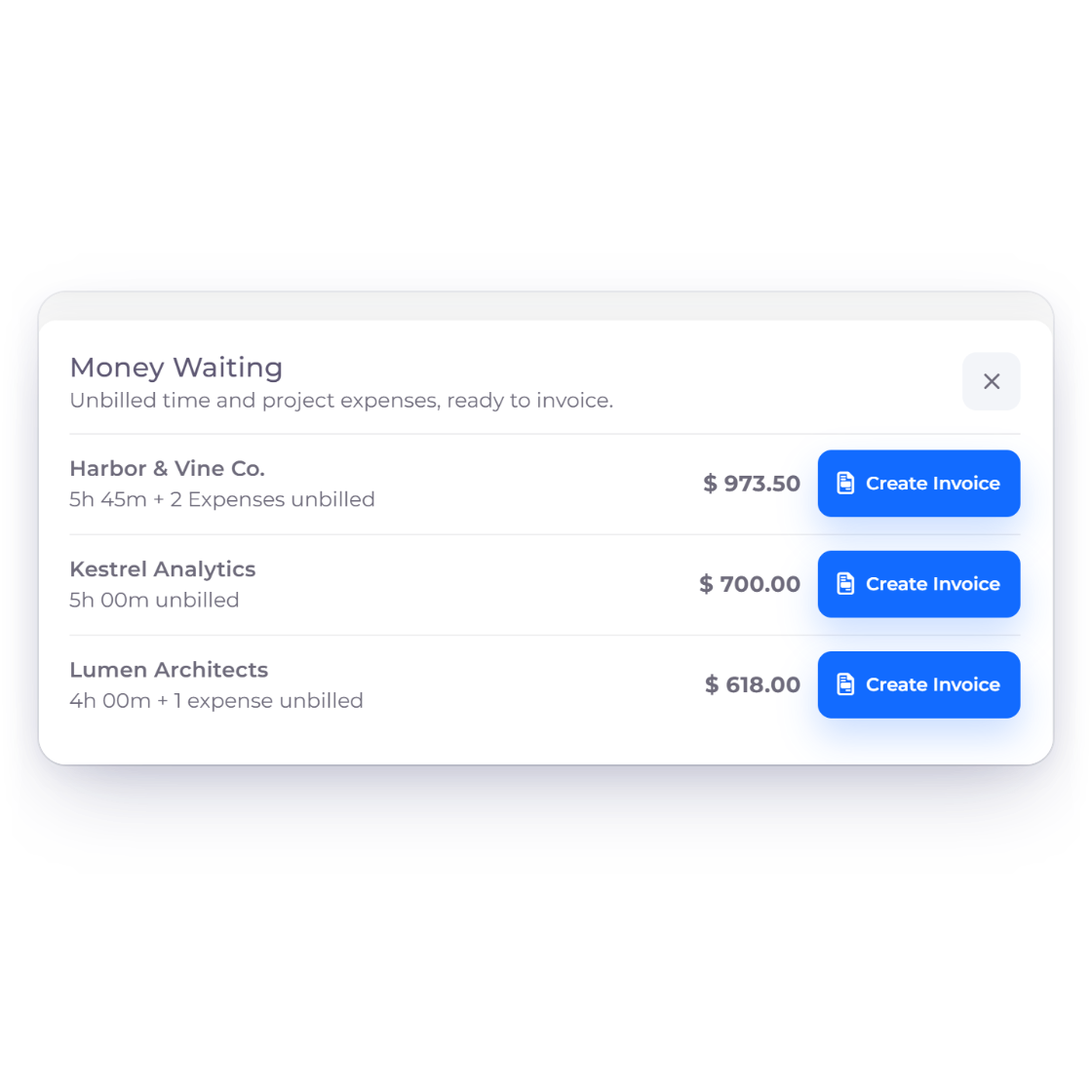 Invoice Crowd dashboard Money Waiting card listing customers with unbilled time and project expenses and a Create Invoice button for each, which opens the invoice wizard
