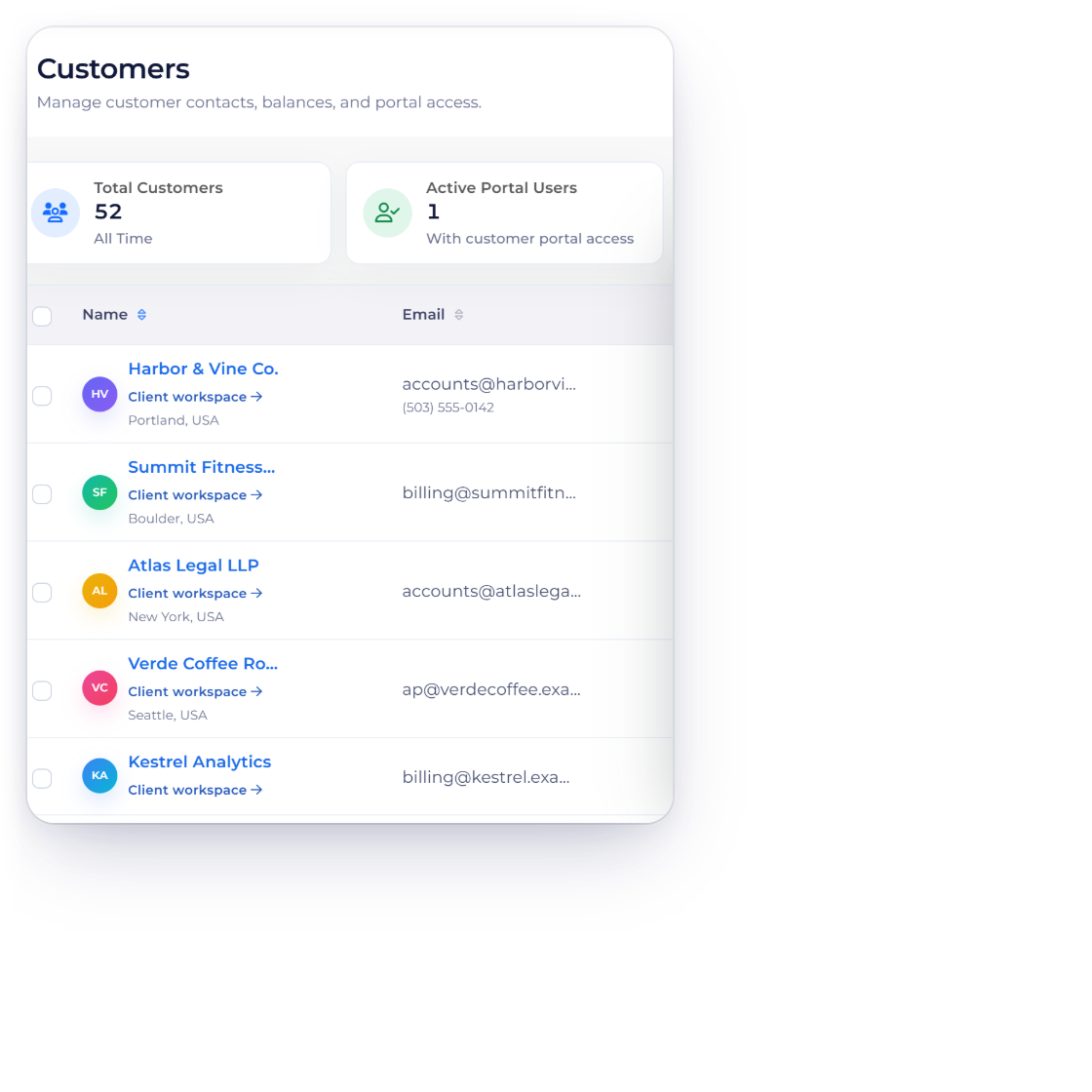 Invoice Crowd AI Assistant open over the Customers list, naming the page and offering Who Owes Me and Add Customer, with a formatted answer listing what each customer owes