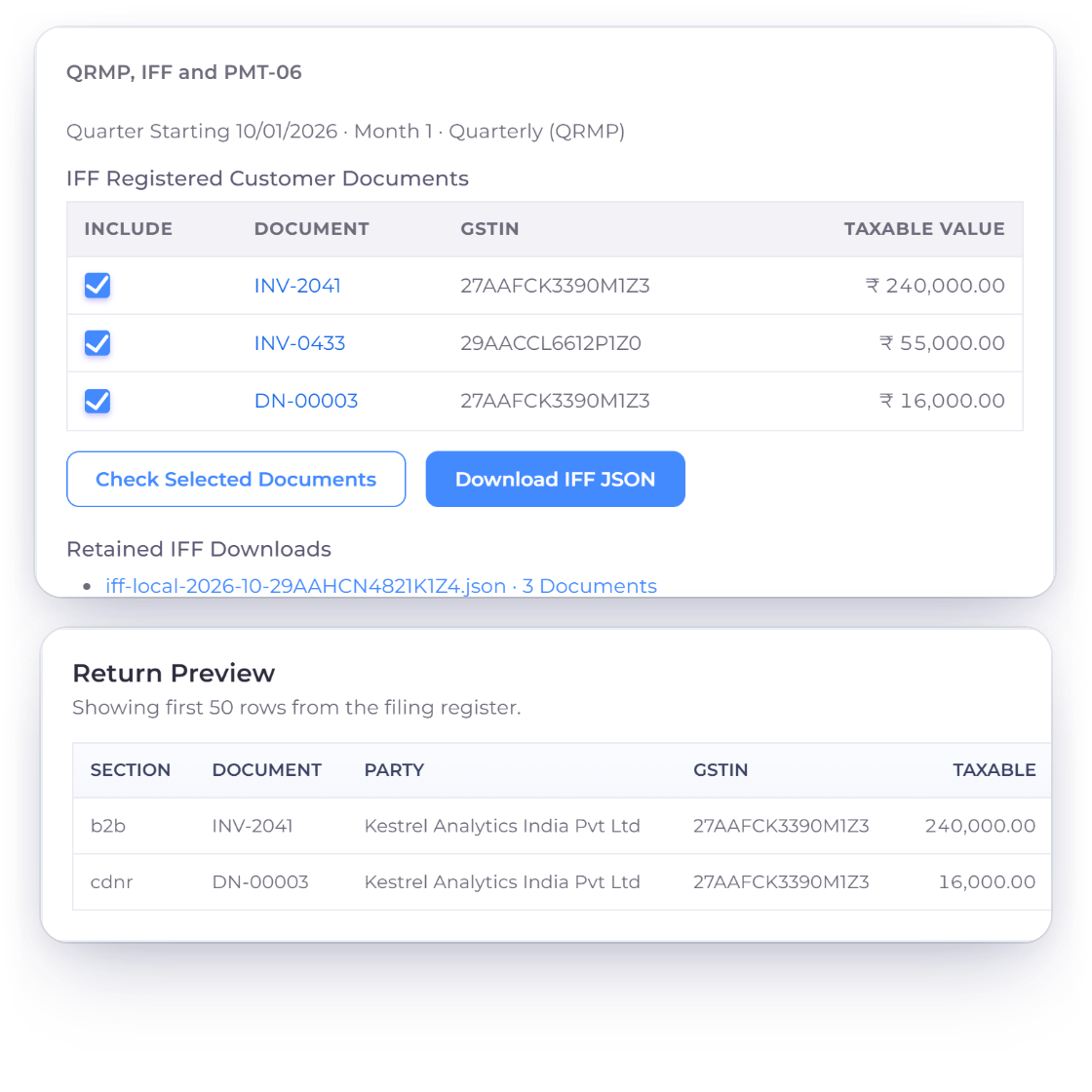 Invoice Crowd GST Filing with the QRMP, IFF and PMT-06 panel for a quarterly filer: debit note DN-00003 among the IFF registered customer documents with Download IFF JSON and the retained IFF download, above the GSTR-1 return preview listing INV-2041 and debit note DN-00003 under CDNR