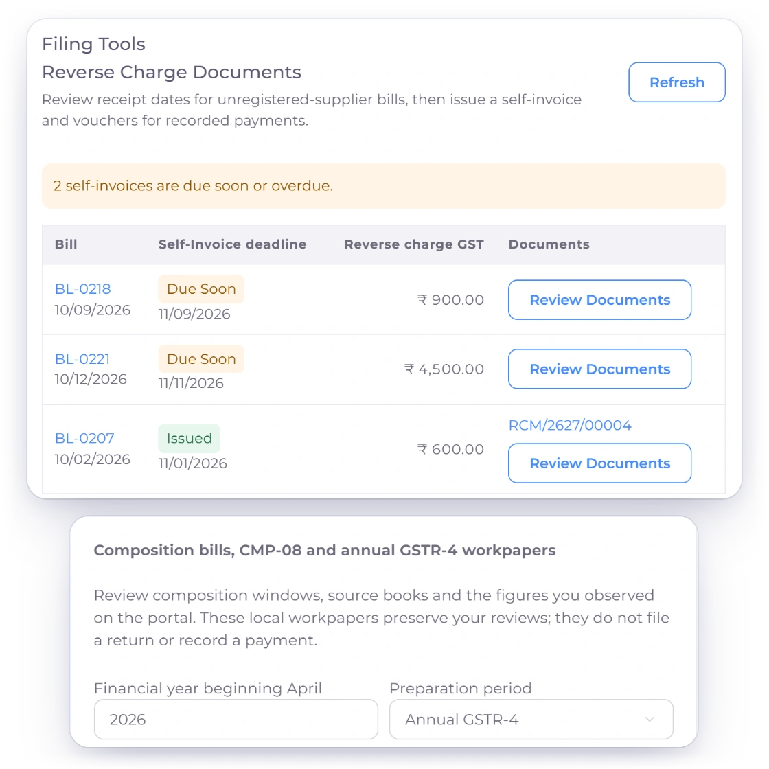 Invoice Crowd GST Filing Tools with Reverse Charge Documents noting that 2 self-invoices are due soon, each bill's self-invoice deadline and reverse charge GST, an issued self-invoice RCM/2627/00004 and Review Documents on every bill, above the Composition bills, CMP-08 and annual GSTR-4 workpapers panel