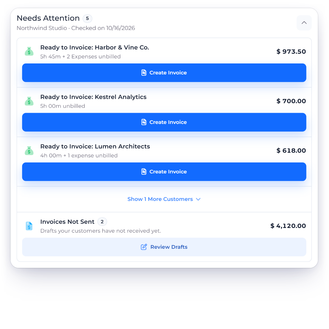 Invoice Crowd dashboard Needs Attention card with Ready to Invoice rows for Harbor & Vine Co., Kestrel Analytics and Lumen Architects showing the unbilled hours, expenses and amount, a Create Invoice button on each, Show 1 More Customers and Invoices Not Sent, beside the invoice wizard it opens
