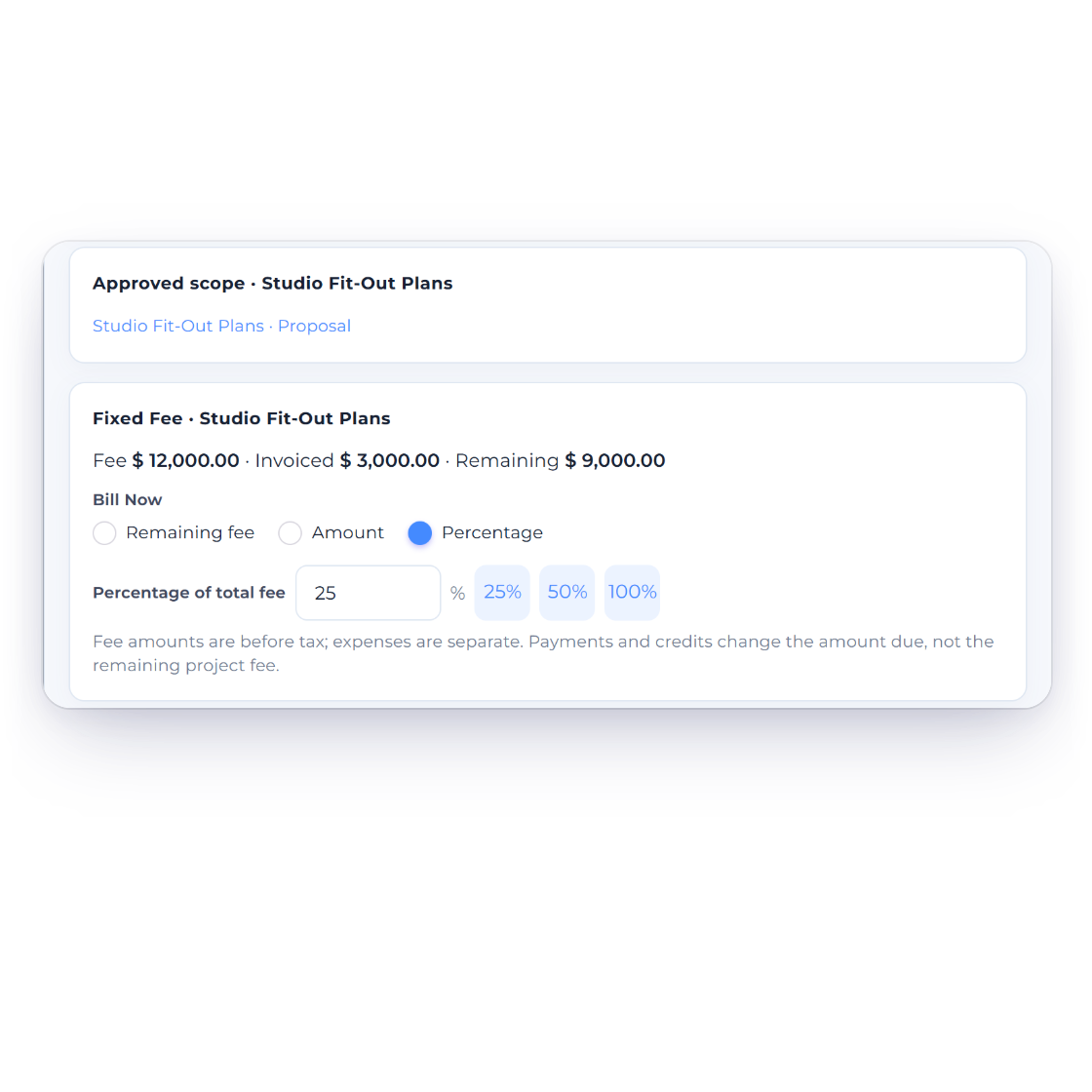 Invoice Crowd Create Invoice drawer for the Studio Fit-Out Plans fixed-fee project with Fee $12,000.00, Invoiced $3,000.00 and Remaining $9,000.00, Bill Now set to Percentage with 25% of the total fee, and a $3,000.00 invoice line in the preview, below the project’s Client and billing section with Invoice project work