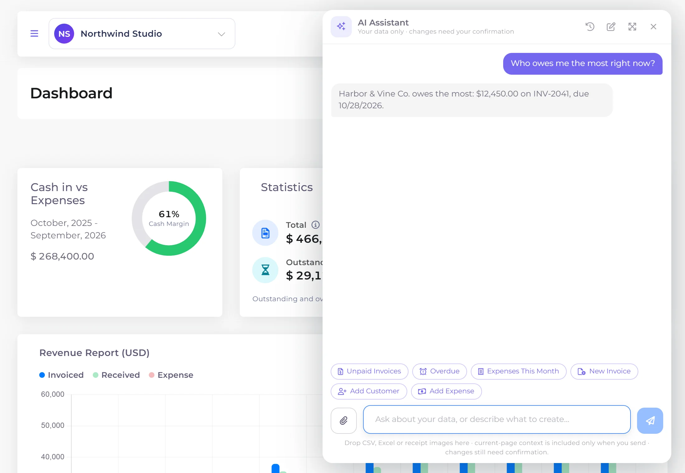 Invoice Crowd dashboard with the AI Assistant answering which client owes the most